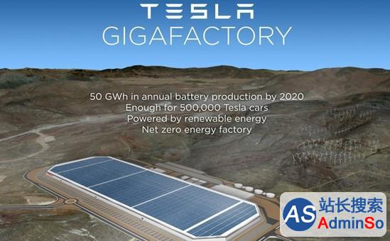 卫星拍到了特斯拉巨大的电池工厂