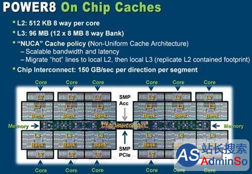 解密：龙芯两款CPU核为何开源？